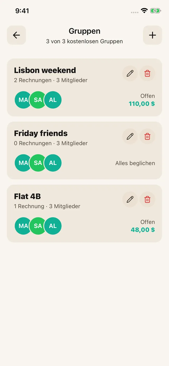 Gruppen