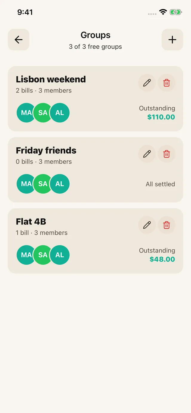 Groups