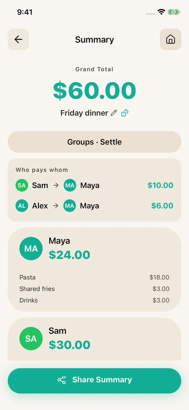 Share and keep track