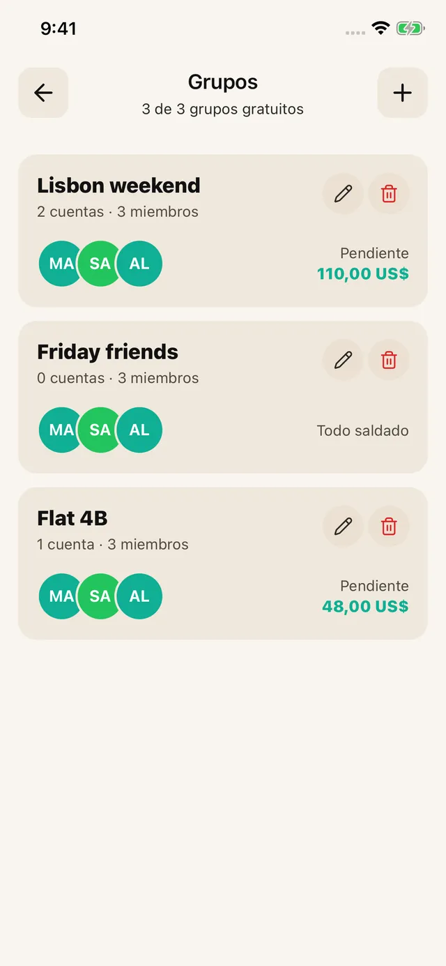 Grupos