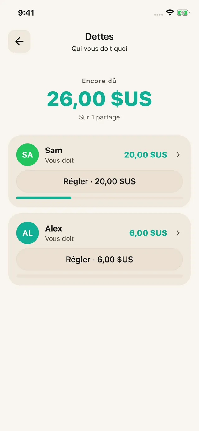 Dettes et remboursements