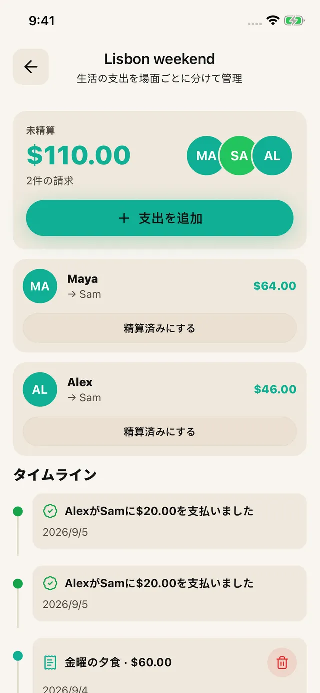 カップルと家族