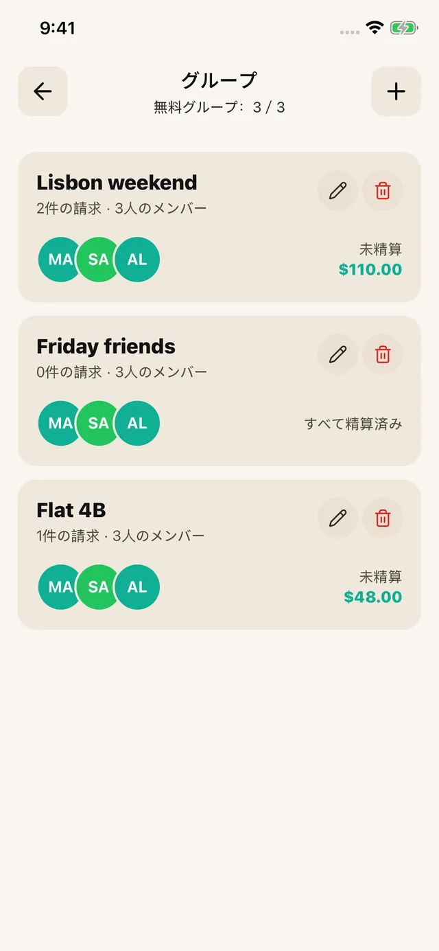 グループ