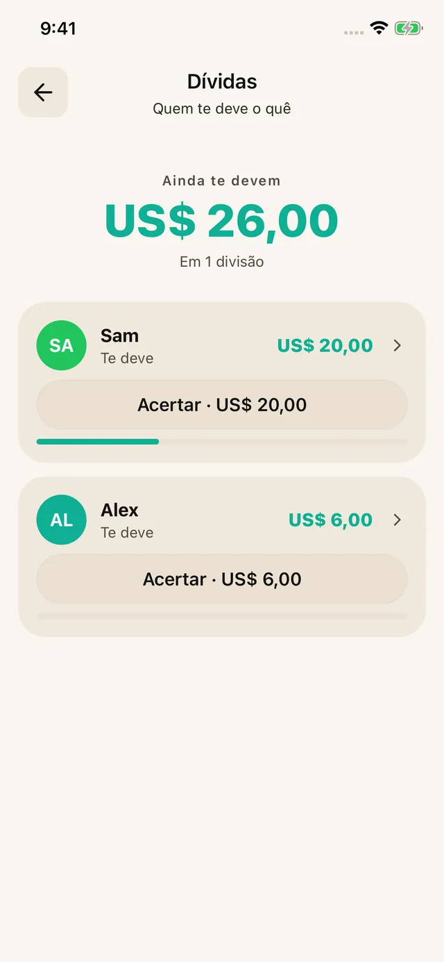 Dívidas e reembolsos